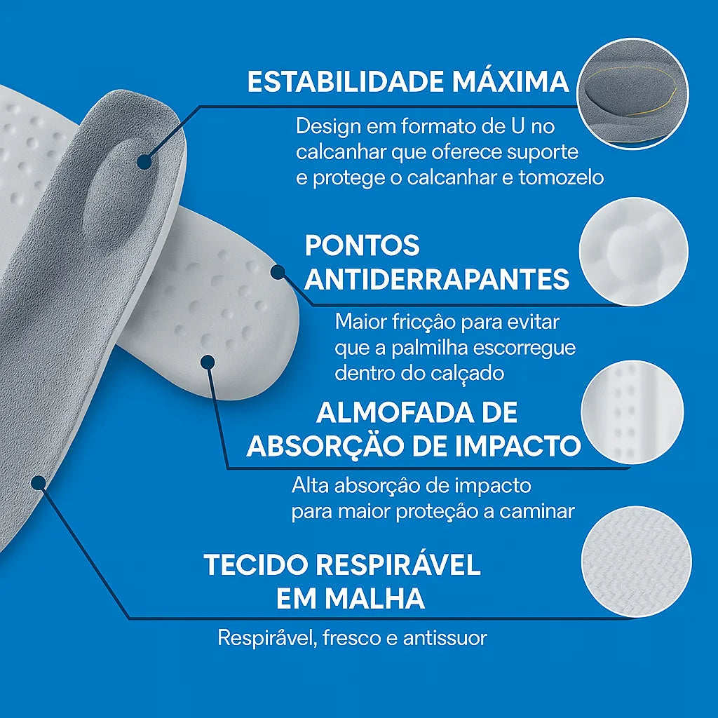 Palmilha Ortopédica Massageadora - ComforTec
