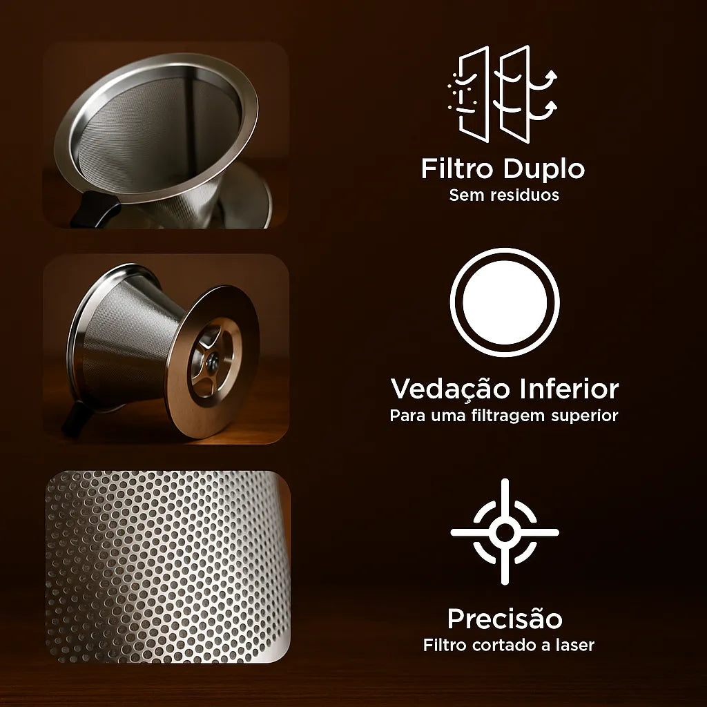 Coador com Filtro de Café Reutilizável - CoFilter