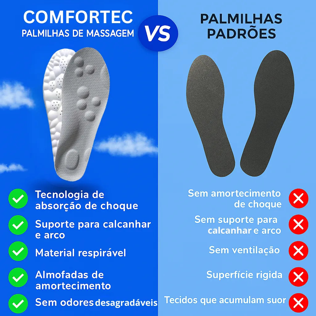 Palmilha Ortopédica Massageadora - ComforTec