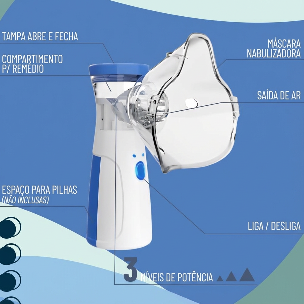 Nebulizador Inalador Ultrassônico Portátil - Mesh