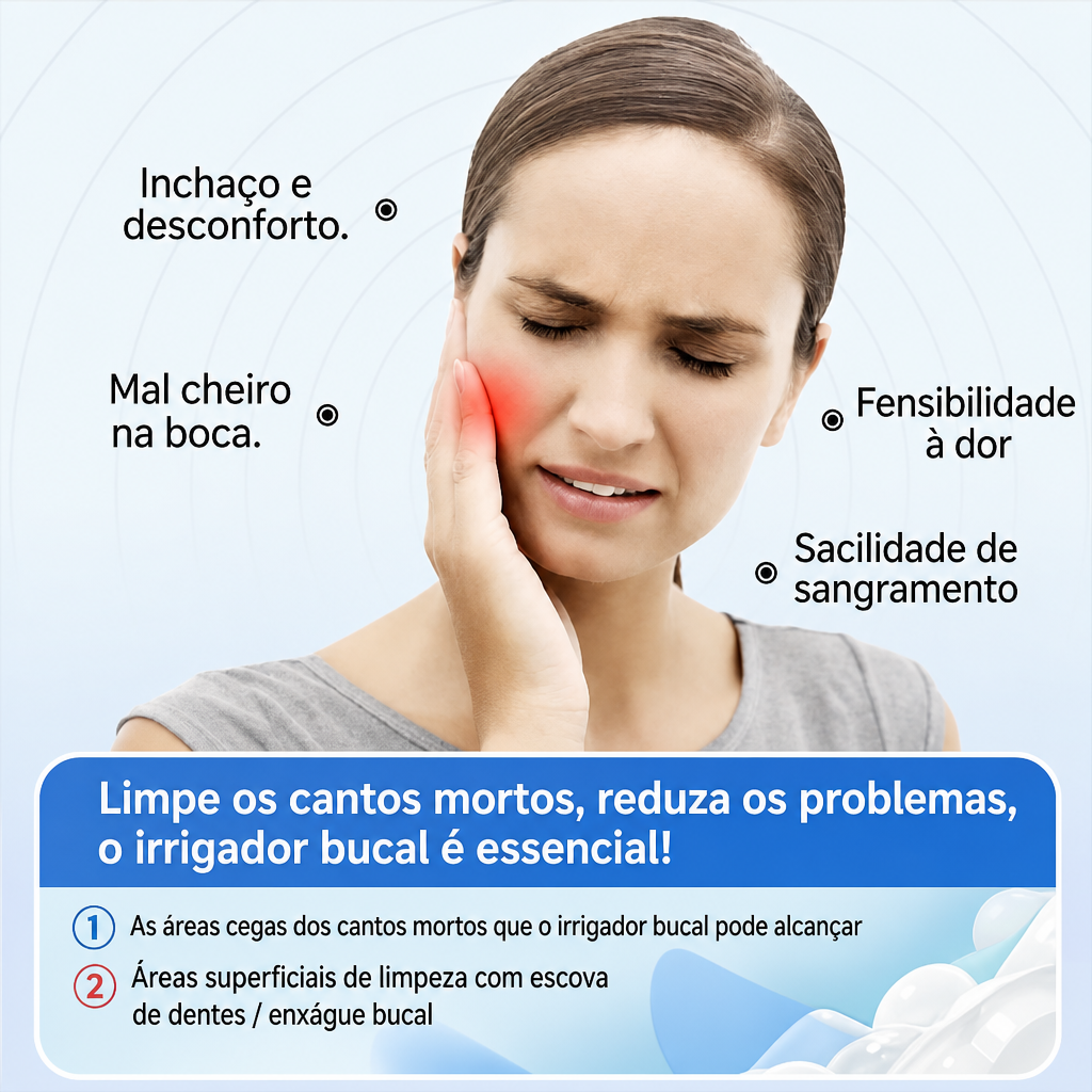 Irrigador Dental Portátil Recarregável