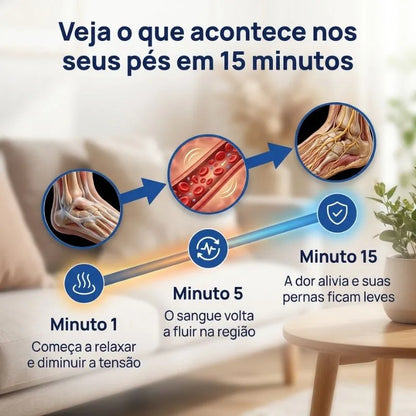 Bota Vascular - Soleos