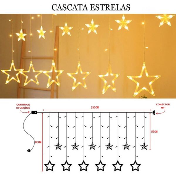 Pisca Pisca em Cascata de Natal