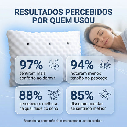 Travesseiro Ortopédico Magnético com Infravermelho