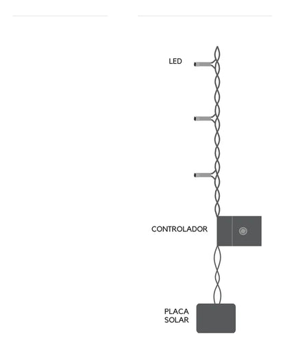 Cordão de Luzes em Energia Solar - Pisca Pisca com 8 Funções