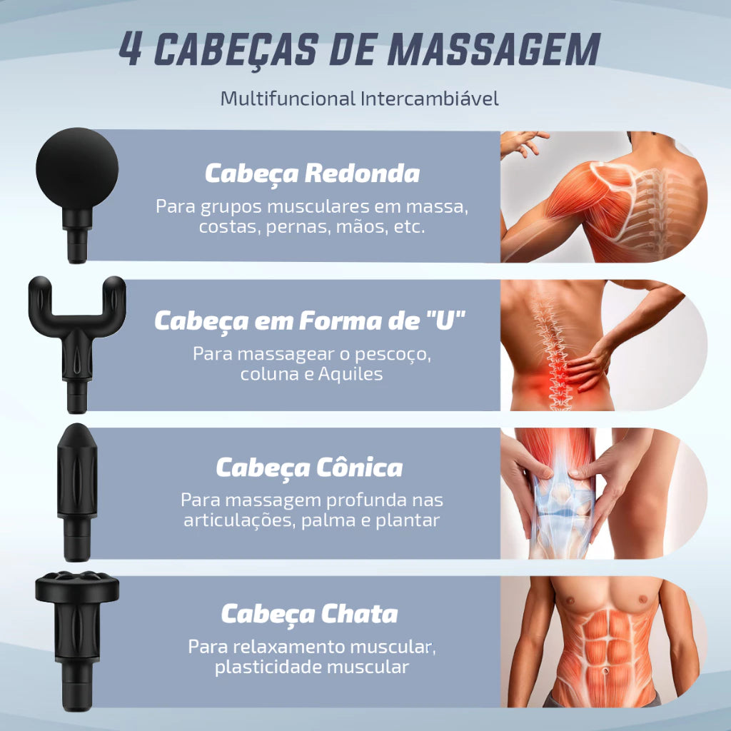Pistola Massageadora Muscular de Alta Potência