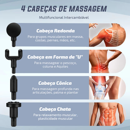 Pistola Massageadora Muscular de Alta Potência