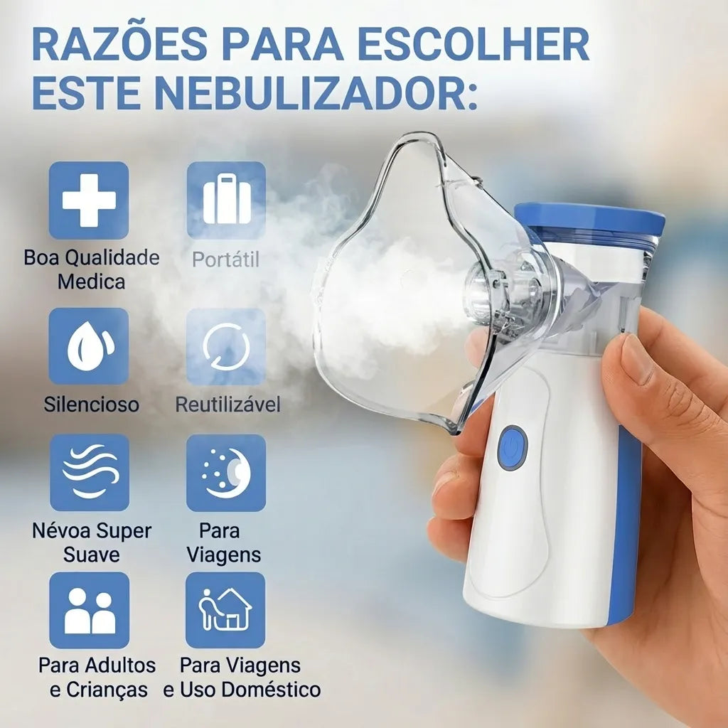 Nebulizador Inalador Ultrassônico Portátil - Mesh – Glanori