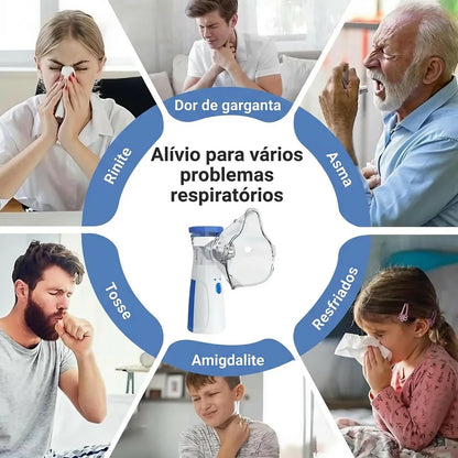 Nebulizador Inalador Ultrassônico Portátil - Mesh