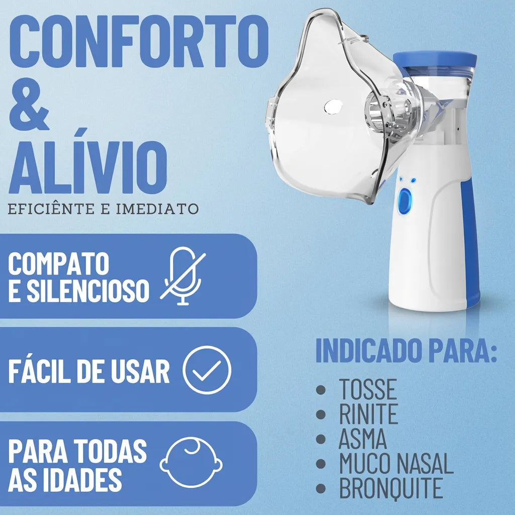 Nebulizador Inalador Ultrassônico Portátil - Mesh