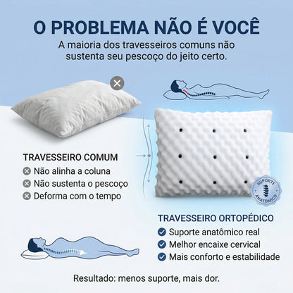 Travesseiro Terapêutico Magnético com Infravermelho