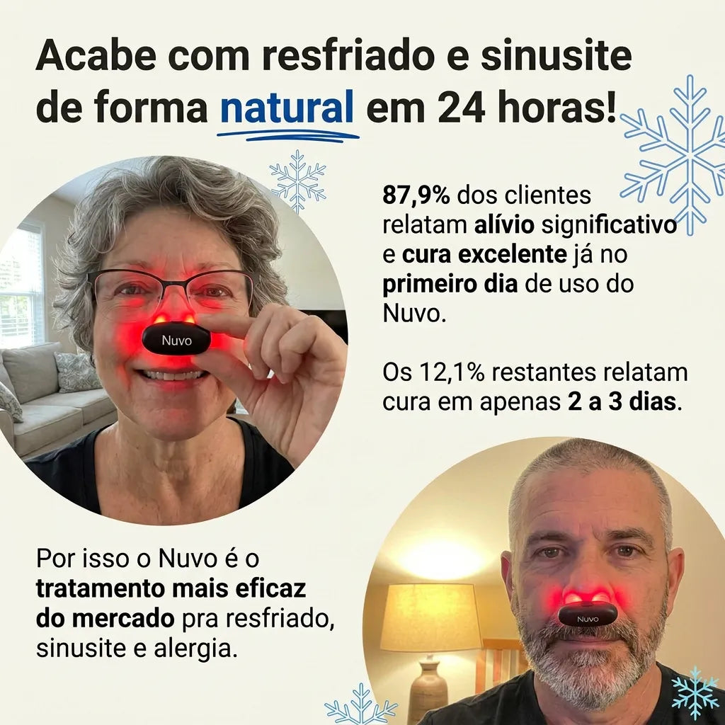 Laser Infravermelho Nasal - Nuvo