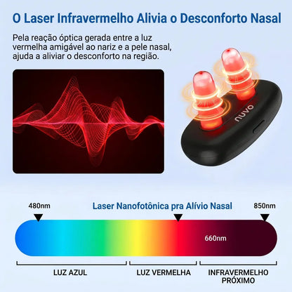 Laser Infravermelho Nasal - Nuvo
