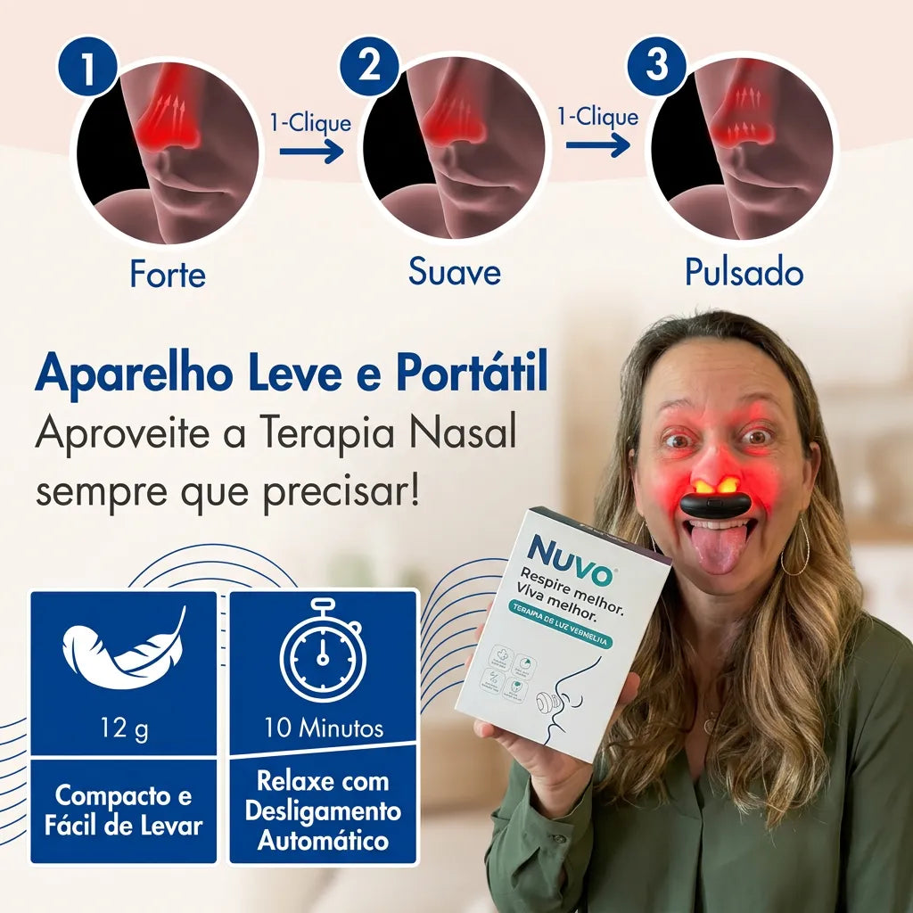 Laser Infravermelho Nasal - Nuvo