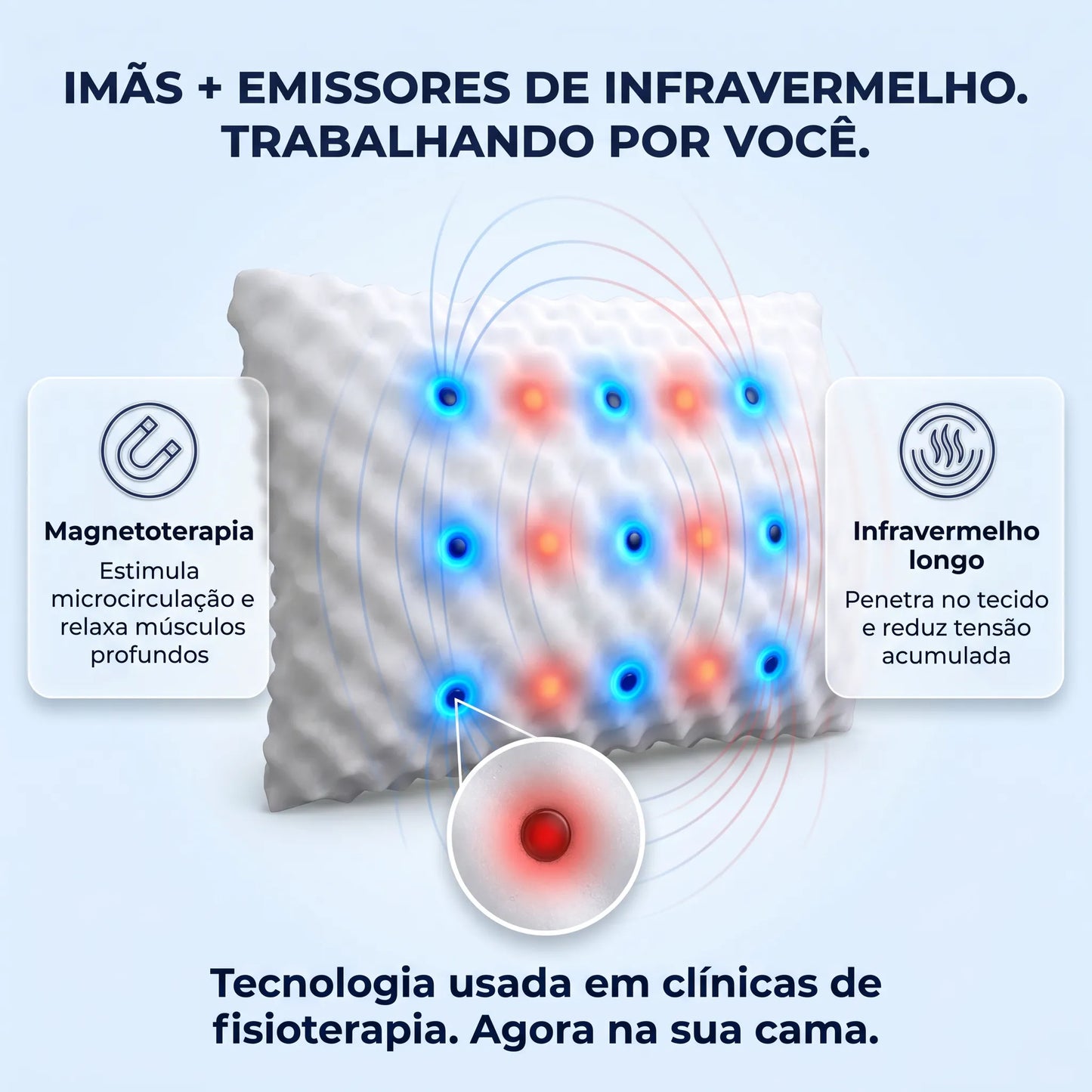 Travesseiro Terapêutico Magnético com Infravermelho