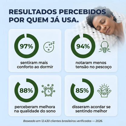 Travesseiro Terapêutico Magnético com Infravermelho