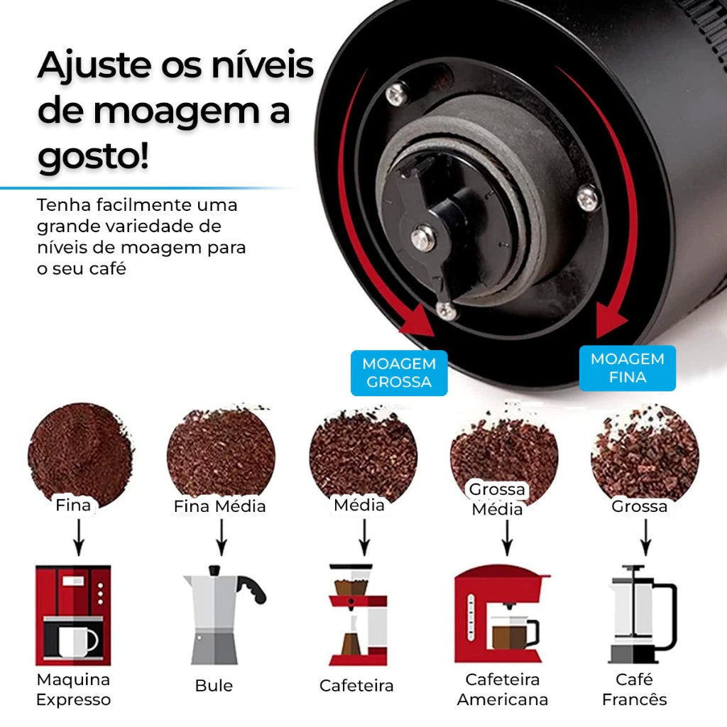 Moedor de Café Elétrico Portátil