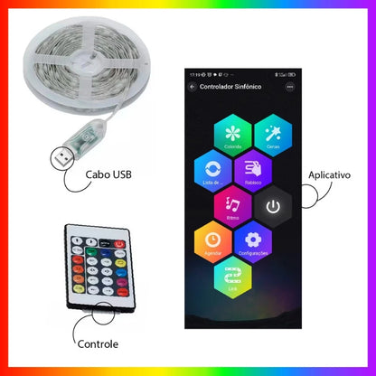 Pisca Pisca de Natal em Fita Led com Controle via Bluetooth